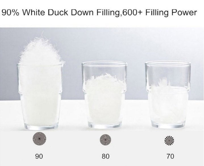 5XL 6XL Plus Size Winter Women Very Light Duck Down Coats Jackets Women Long Sleeve Slim Warm Coat Parka Female Autumn Outwear - Image 2